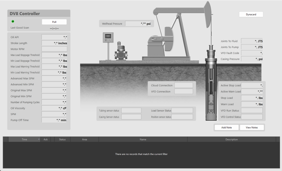 The overview page displays a lot of information from the DV8 controller. You can manually poll for fresh data and add or view notes.