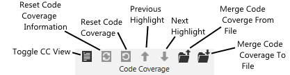 Toggle, reset, refresh, change highlight or merge code coverage to and from file.