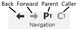 Move to the previous screen or the next, move to the parent or child.