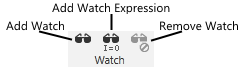 Add a watch, a watch expression or remove a watch