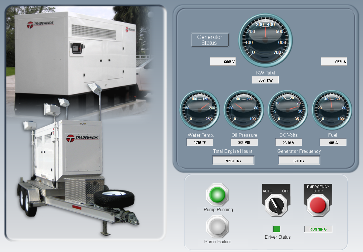 System generator. Centrilift станции управления. Centrilift станции управления c-ft4300. Generator Operator Destroyer.