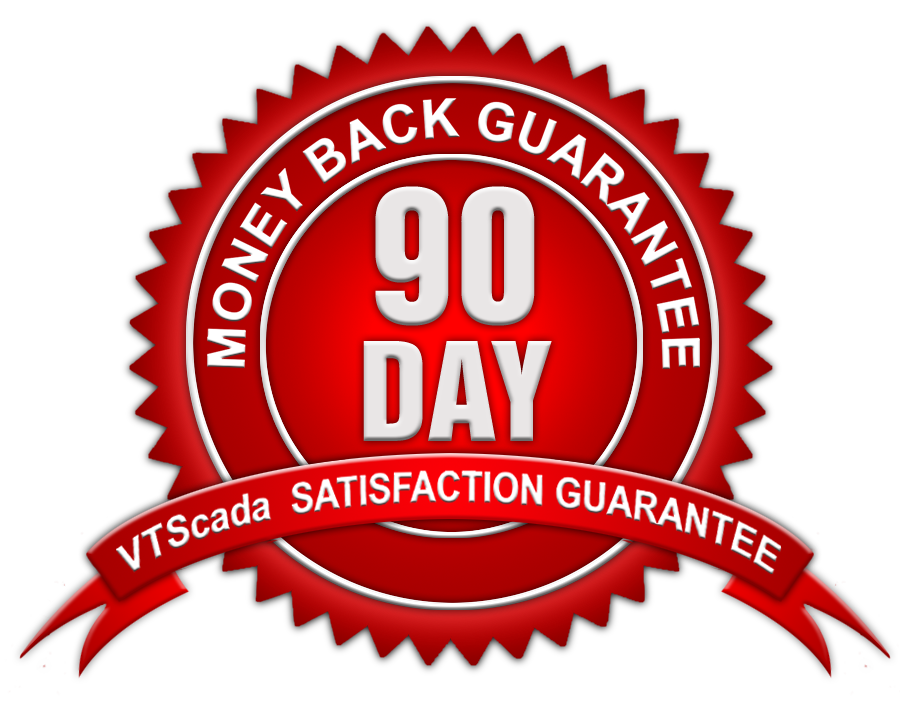 Money Back Guarantee