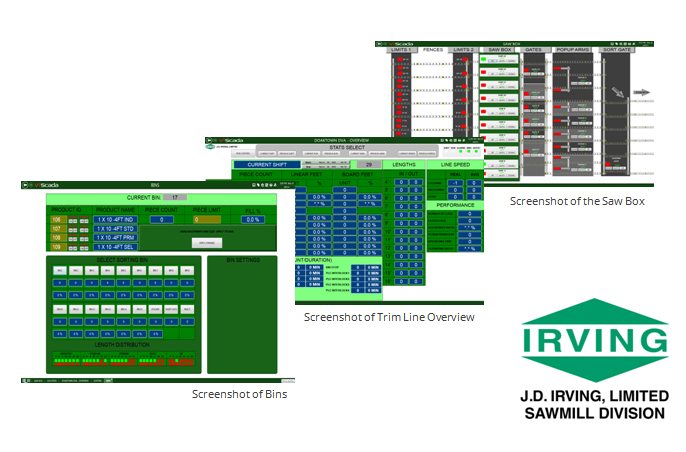 A Tale of Two SCADA Conversions - A Profile of J.D. Irving, Limited Doaktown Sawmill in New Brunswick